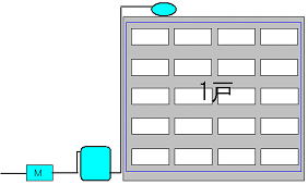 一戸建て